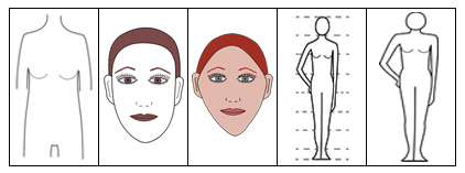 Why did I Create the 5 Body Element System?