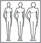 Fifth Body Element - Body Frame Size