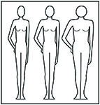 Fifth Body Element - Body Frame Size