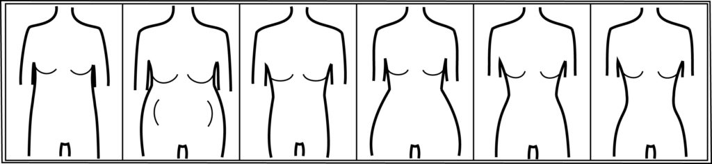 Body Shape Body element