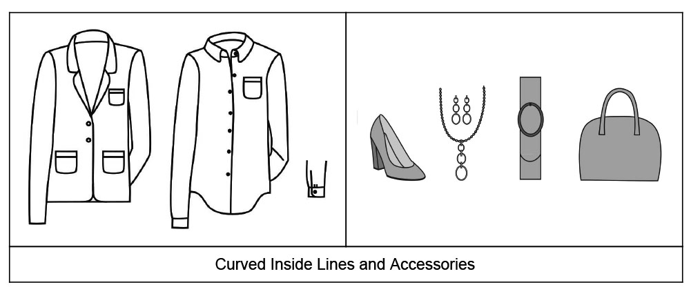 How to Duplicate That One Outfit You Love To Wear