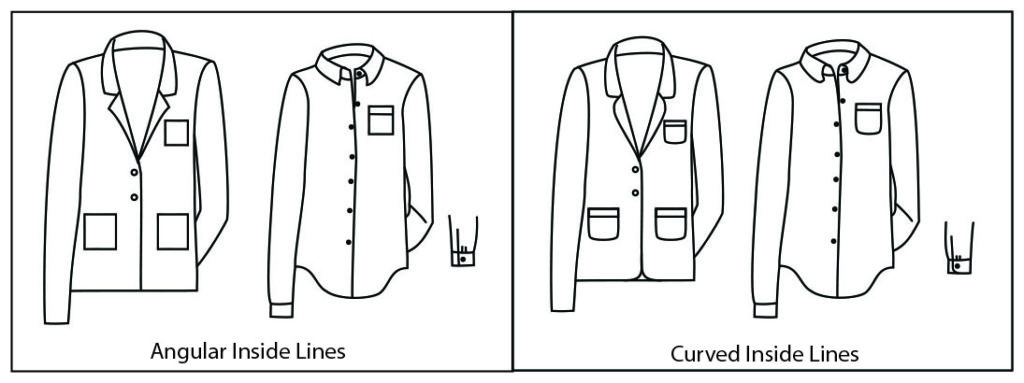 Body Elements - Face Shape - Angular and curved design lines