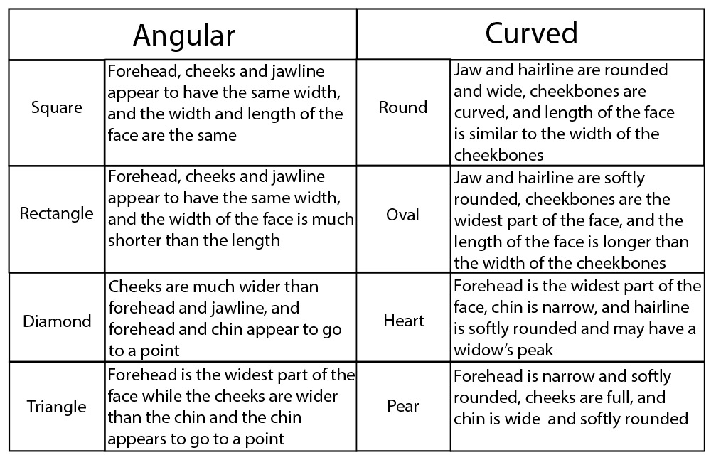 How To Keep Your Feet From Resembling Olive Oyl’s Feet