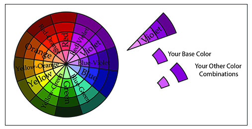 Monochromatic color combinations