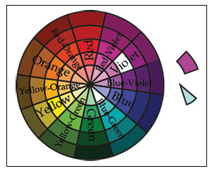 Violet and light blue green