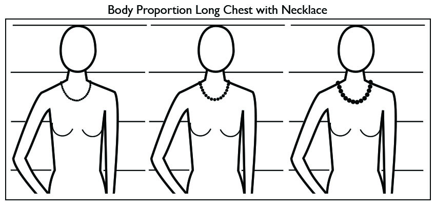 Scale Strategy - Bring It Together