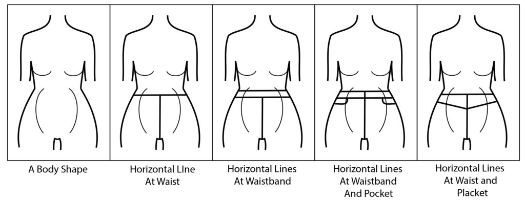 Horizontal Line Placement A Body Shape With Belly