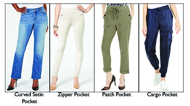 Horizontal Line Placement Pockets