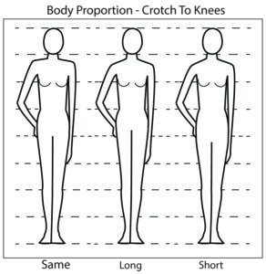 Horizontal Line Placement Crotch to Knees