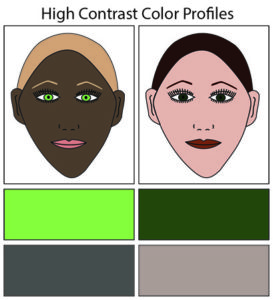 high contrast color profiles