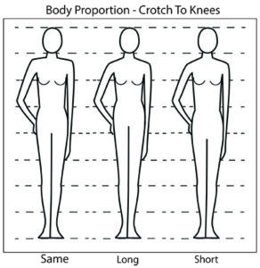 Vertical Line Placement Crotch To Knees