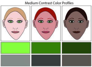 medium contrast color profiles