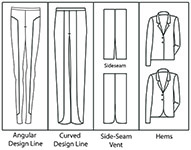 Shopping for pant design lines