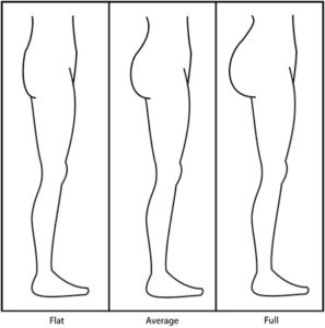 Pant Fit - Butt Size