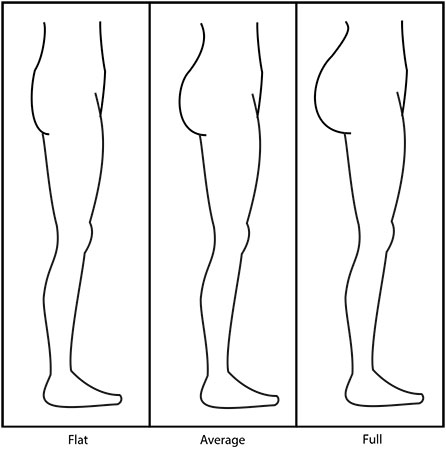 Pant Fit - Butt Size