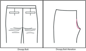 Pant Fit - Droopy Butt