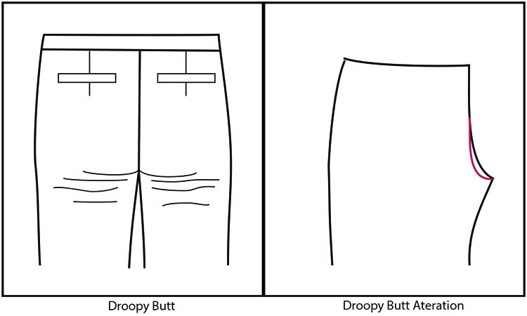 Pant Fit - Droopy Butt