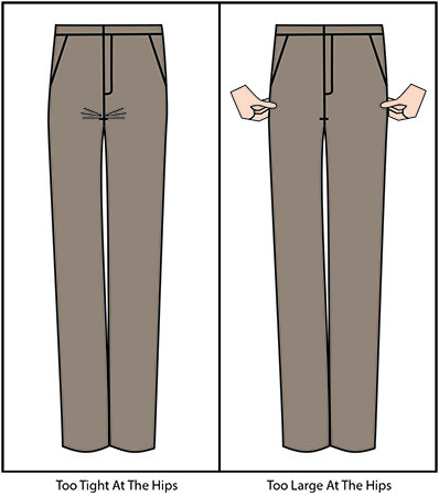 Pant fit - hip in trousers