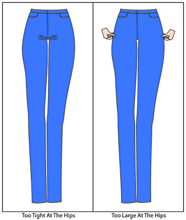 Pant Fit -- How To Create A Perfect Fit