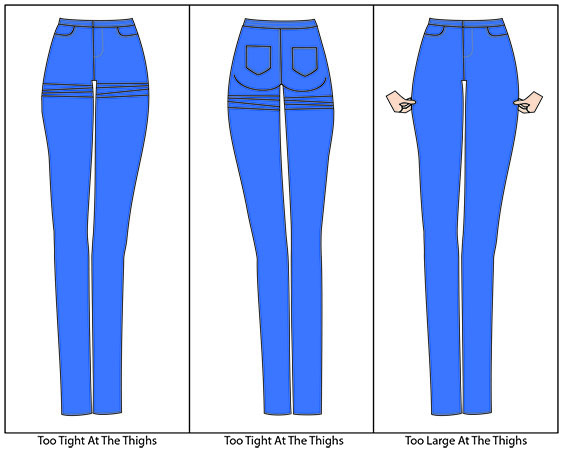 Pant Fit -- How To Create A Perfect Fit