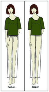 Pant Fit -- How Do You Know?