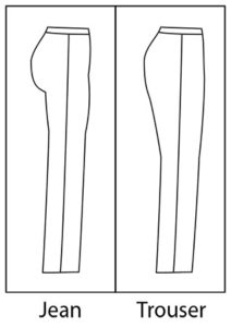 Side View Jean vs Trouser