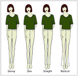 skinny, slim, straight, bootcut leg