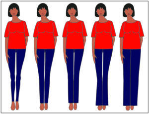 Create Visual Balance - O Body Shape