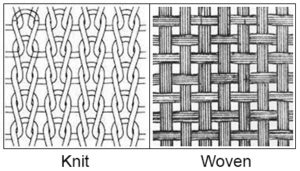 7 Steps -- Shopping For Pants