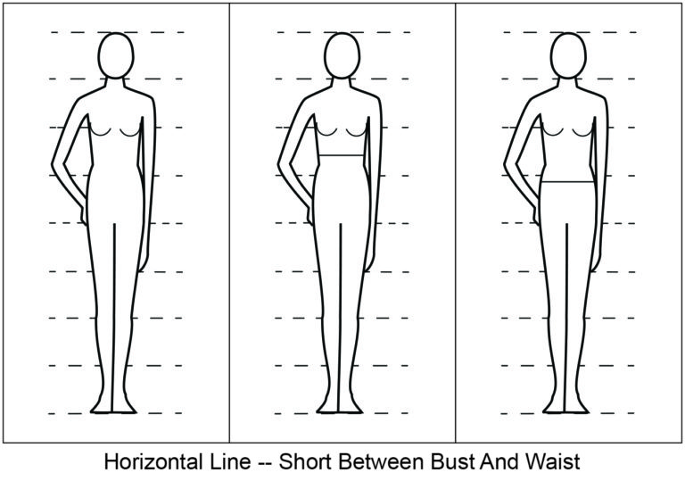Horizontal Line -- Evaluate Your Clothes