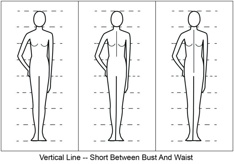 Vertical Line -- Evaluate Your Clothes