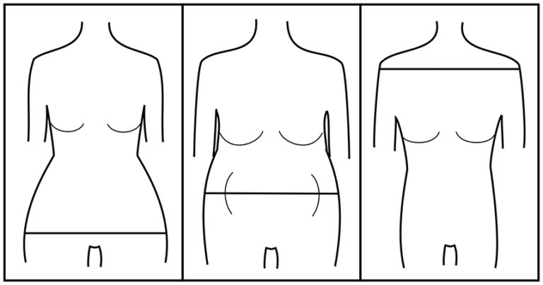 No Horizontal Line Placement