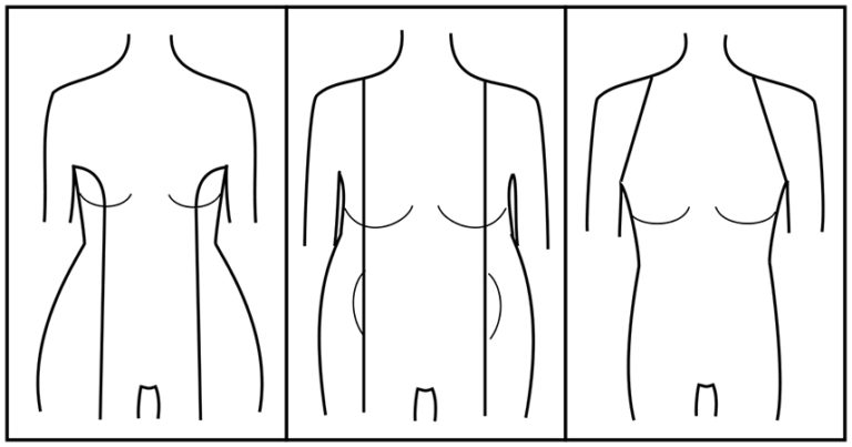 Vertical Line -- Evaluate Your Clothes