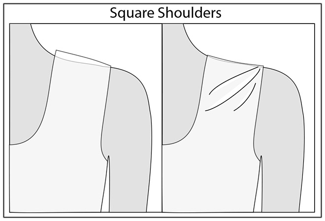 Blouse Fit -- Straight Shoulders