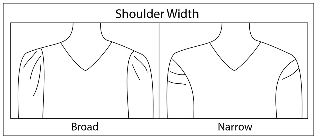 Dress Fit -- How To Create A Perfect Fit