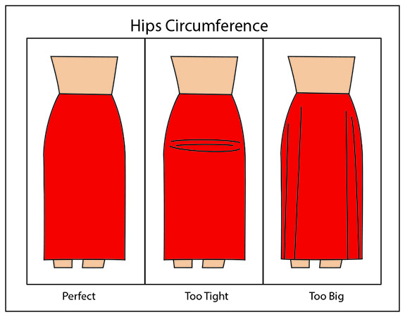 Skirt Fit -- Hips Circumference