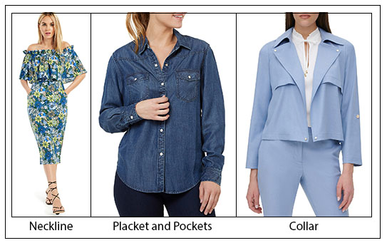 What To Wear For An A (Pear, Triangle) Body Shape