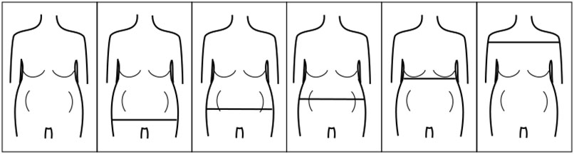 What To Wear - O (Apple) Body Shape Horzontal Line Placement