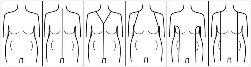 What To Wear For An O (Apple) Body Shape