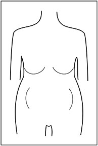 What To Wear - O (apple) Body Shape