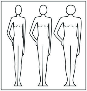 Clothes & Confidence -- Body Frame Size