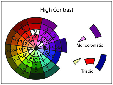 Analyze Print Color Lightness & Darkness