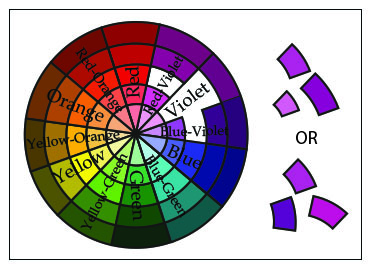 Analyze Print Lightness & Darkness -- Low Contrast