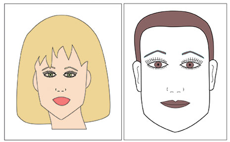 Face Shape -- The Girls