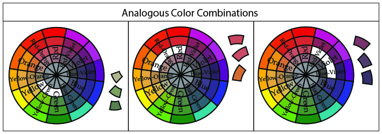 Color Combinations -- Alice