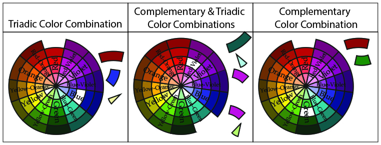 Color Combinations -- Sam