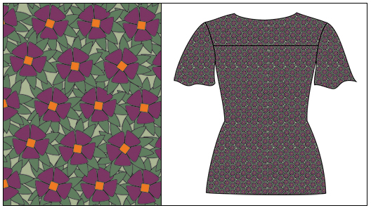 Analyze Favorite Outfit -- Grace's Top