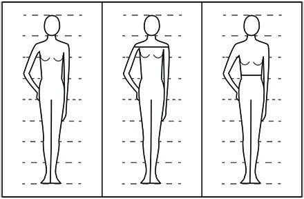 How To Find A Mother Of The Bride Dress