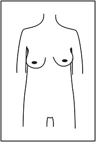 Shopping For Bras -- Basics