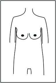 Shopping For Bras -- Basics